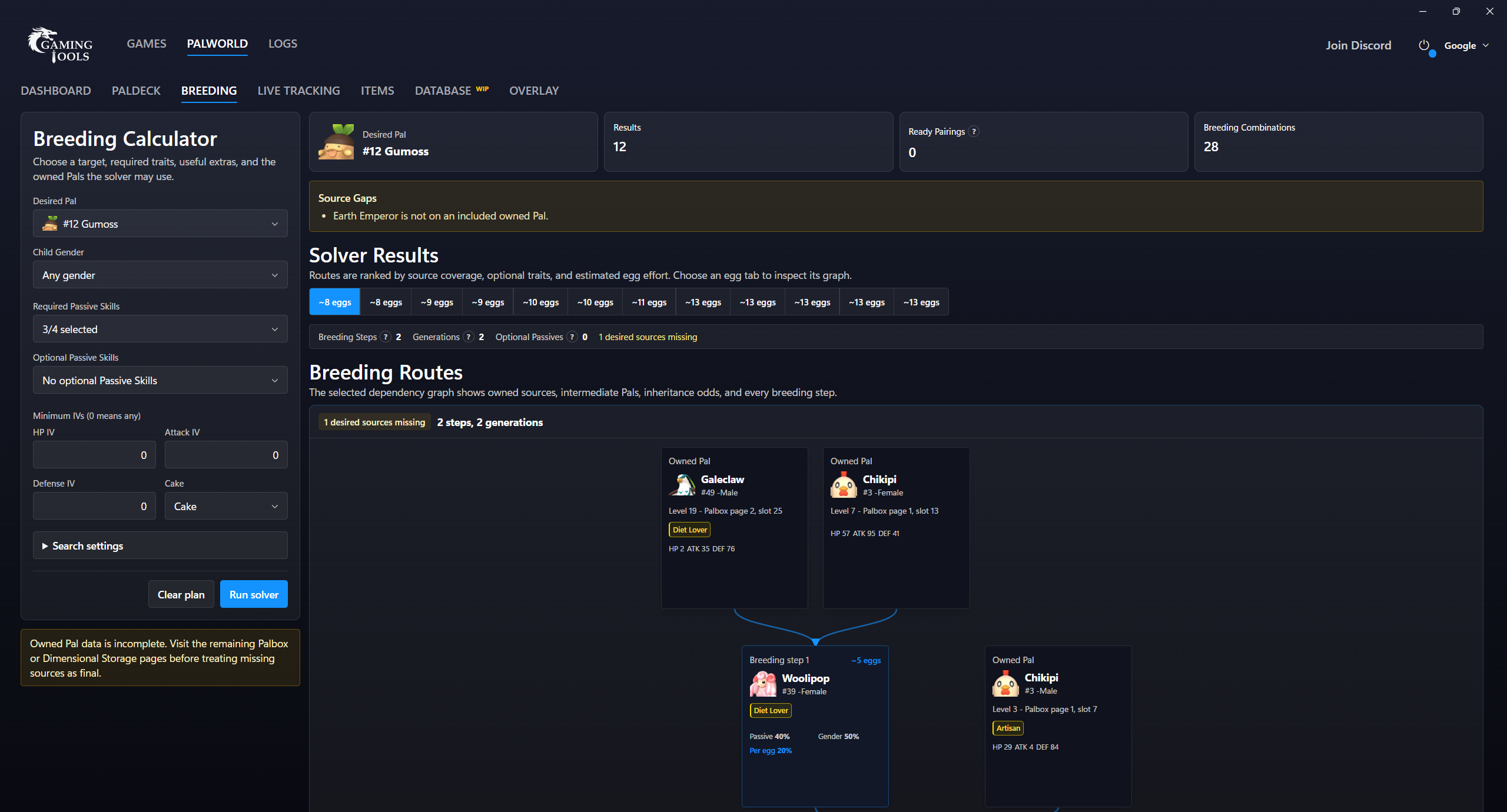 The Palworld breeding calculator showing ranked routes and a breeding dependency graph