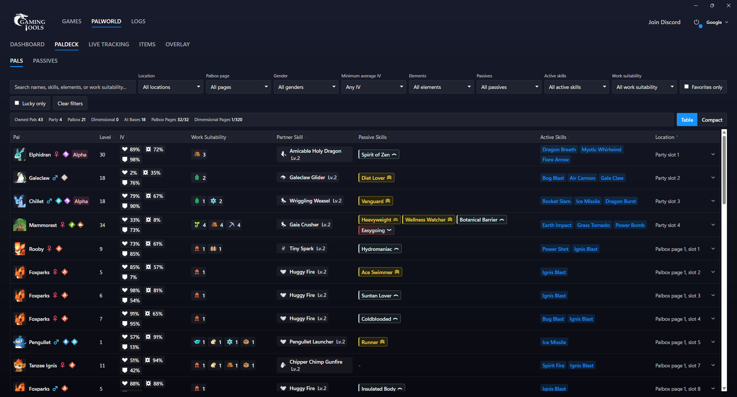 The live Paldeck with owned Pal details, filters, and exact locations